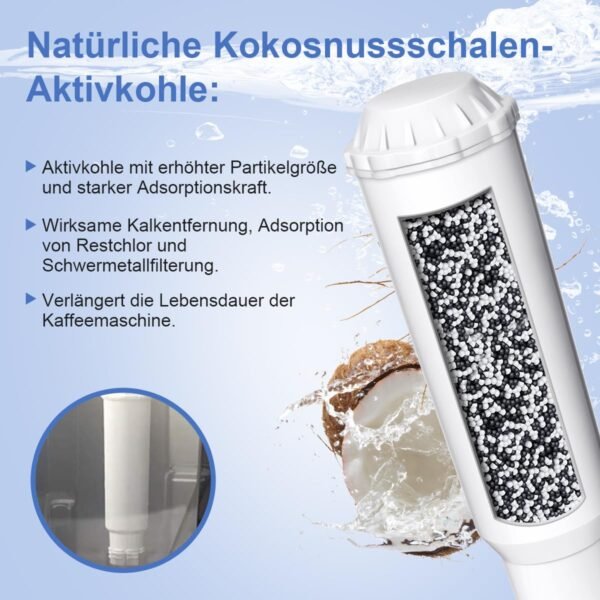 Filswa Wasserfilter Ersatz für Krups Melitta Jura Nivona verbessert Kaffeegeschmack nachhaltig