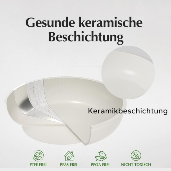 Redchef 16-teiliges Keramik Topfset mit abnehmbaren Griffen für platzsparendes Kochen